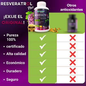 RESVERATROL
